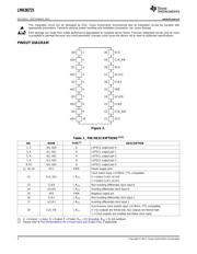 LMK00725 datasheet.datasheet_page 2