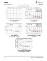 LMK00725 datasheet.datasheet_page 6