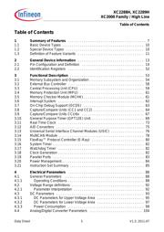 XC2289H200F100LABKXUMA1 datasheet.datasheet_page 5