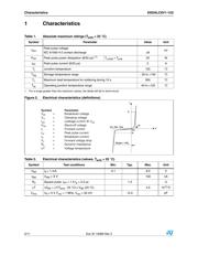 ESDALC6V1-1U2 datasheet.datasheet_page 2