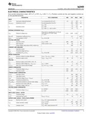 BQ24450DWTR datasheet.datasheet_page 3