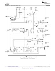 BQ24450DWTR datasheet.datasheet_page 4