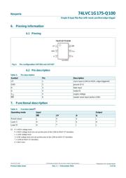 74LVC1G175GW-Q100H datasheet.datasheet_page 3