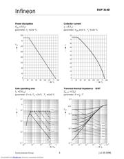 BUP314D datasheet.datasheet_page 4