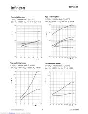 BUP314D datasheet.datasheet_page 6