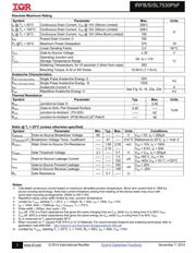 IRFB7530 datasheet.datasheet_page 2