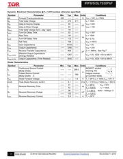 IRFB7530 datasheet.datasheet_page 3