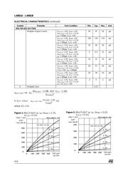 L4981AD datasheet.datasheet_page 6