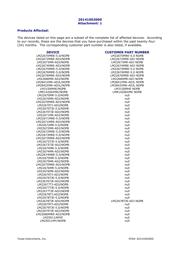 LM22676TJE-5.0/NOPB datasheet.datasheet_page 2