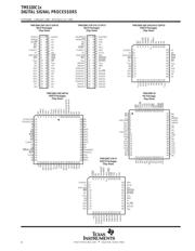 TMS320P14FNLG4 datasheet.datasheet_page 4