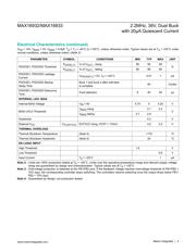 MAX16932CATIS/V+ datasheet.datasheet_page 4