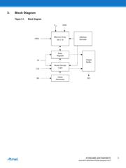 AT93C46EN-SH-T datasheet.datasheet_page 3