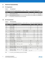 AT93C46EN-SH-B datasheet.datasheet_page 4