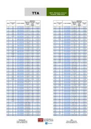 476TTA063M datasheet.datasheet_page 2