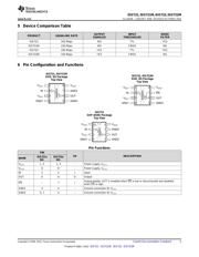 ISO722DG4 数据规格书 5