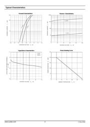 BAV756DW datasheet.datasheet_page 2