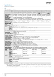 E2E-X20MD1S-M1 datasheet.datasheet_page 5