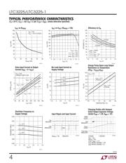 LTC3225 数据规格书 4