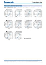 ETQ-P4M220KVK datasheet.datasheet_page 5