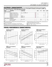 LTC3221EDC-5#TRMPBF datasheet.datasheet_page 3