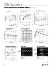 LTC3221EDC#TRPBF datasheet.datasheet_page 4