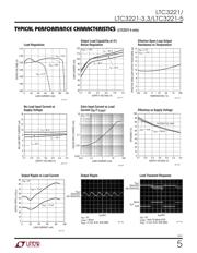 LTC3221EDC#TRPBF datasheet.datasheet_page 5