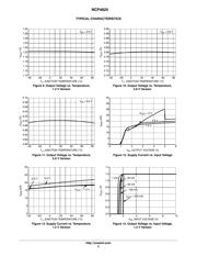 NCP4625HSN33T1G datasheet.datasheet_page 5