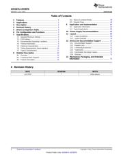 ADS8674IDBT datasheet.datasheet_page 2