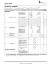 ADS8678IDBTR datasheet.datasheet_page 6