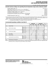 SN74HC682N datasheet.datasheet_page 3