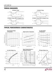 LTC2912CTS8-3 datasheet.datasheet_page 4