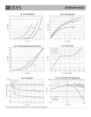 IXFB44N100Q3 datasheet.datasheet_page 4