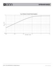 IXFB44N100Q3 datasheet.datasheet_page 5