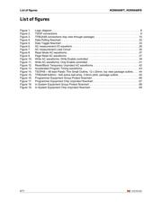 M29W640FB70ZA6E datasheet.datasheet_page 6