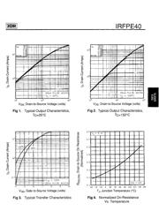 IRFPE40 datasheet.datasheet_page 3