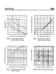 IRFPE40 datasheet.datasheet_page 4