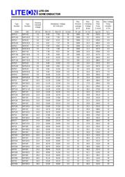 5KP58 datasheet.datasheet_page 3