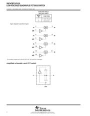 SN74CBTLV3125PW datasheet.datasheet_page 2