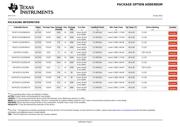 SN74CBTLV3125DBQR datasheet.datasheet_page 6