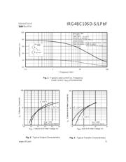 IRG4BC10SD-SPBF 数据规格书 3