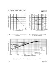 IRG4BC10SD-SPBF 数据规格书 4