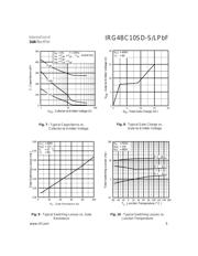 IRG4BC10SD-SPBF 数据规格书 5