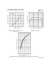 IRG4BC10SD-SPBF 数据规格书 6