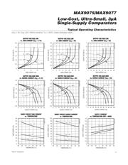 MAX9075EUK datasheet.datasheet_page 3