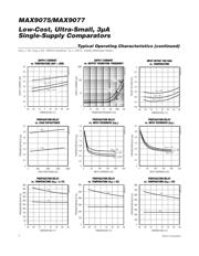 MAX9077EUA+T datasheet.datasheet_page 4