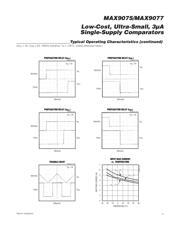 MAX9077EUA+ datasheet.datasheet_page 5