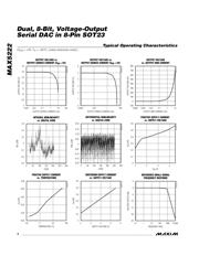 MAX5222EKA+T datasheet.datasheet_page 4