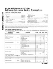 MAX3173CAI+T 数据规格书 2