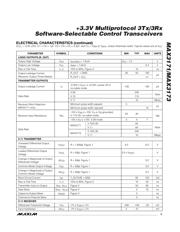 MAX3173CAI+T 数据规格书 3