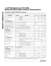 MAX3173CAI+T 数据规格书 4